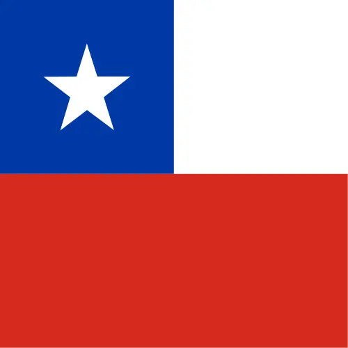 Chile unlimited daily eSIM